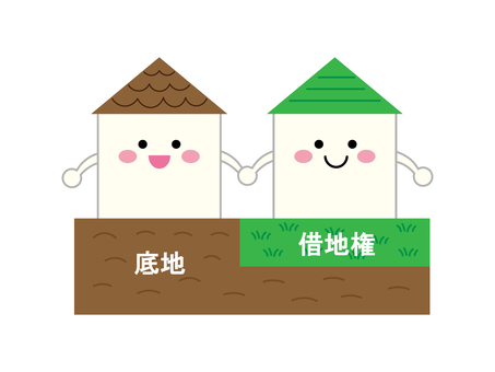 不動産相続で借地・借家の権利・・・さぁどうする？