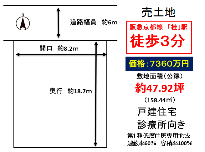 売土地　阪急桂駅　徒歩３分　約４８坪