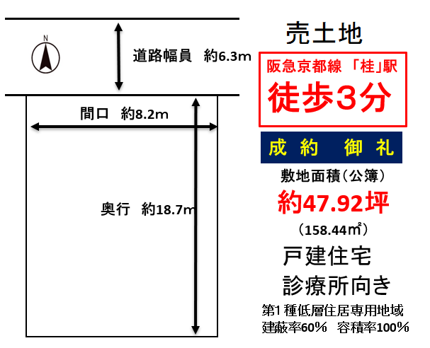 京都市西京区桂南巽町　成約御礼